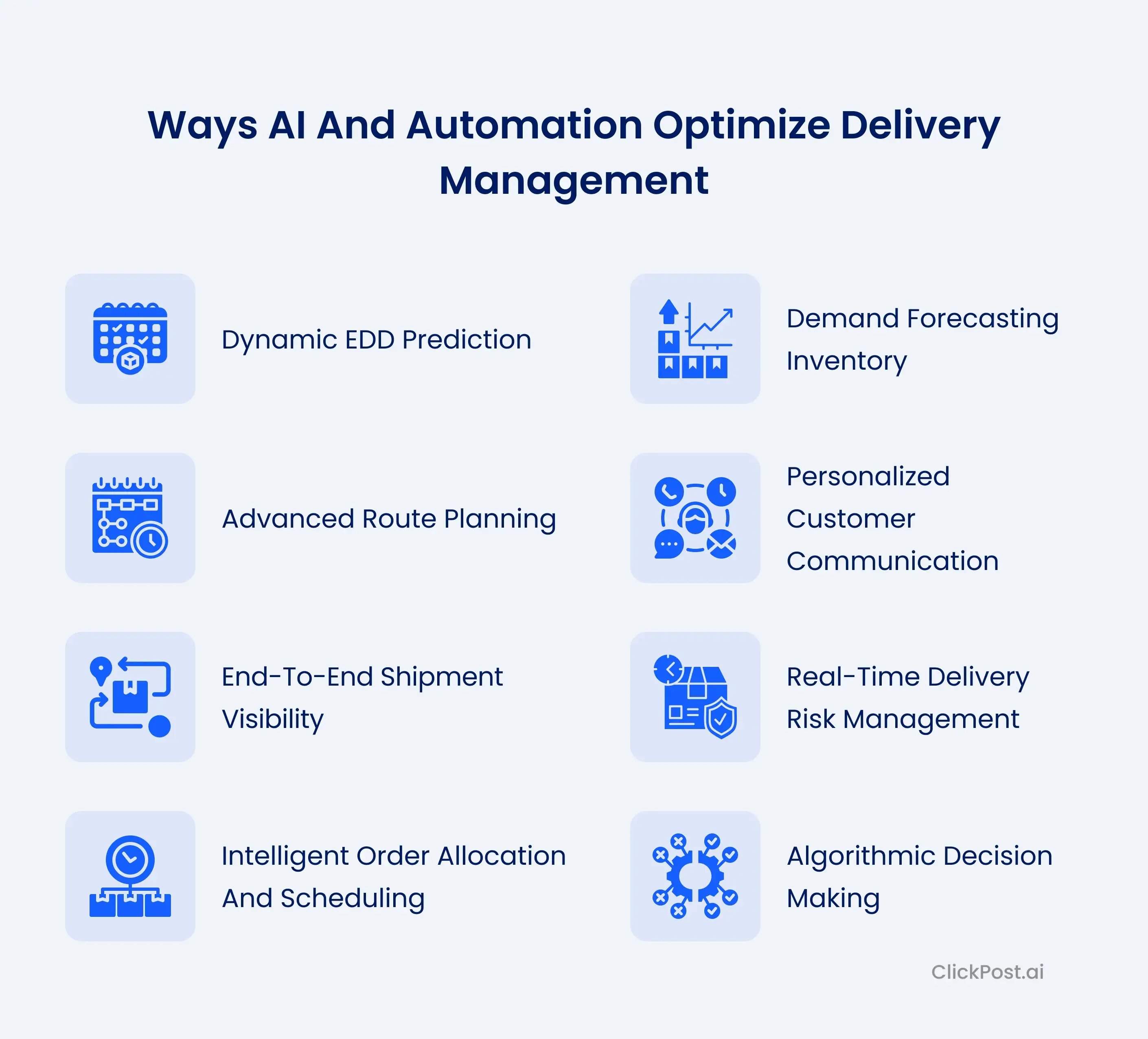 Ways AI and Automation Optimize Delivery Management