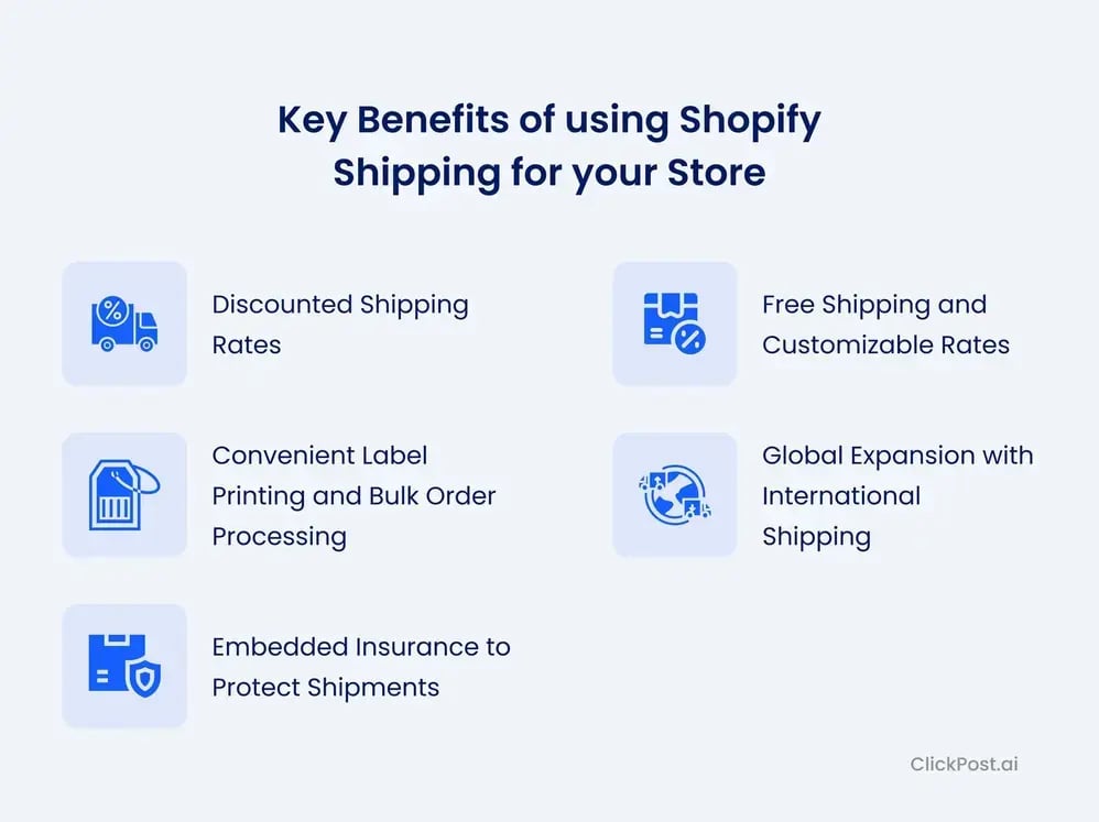 Key benefits of using Shopify shipping for your store